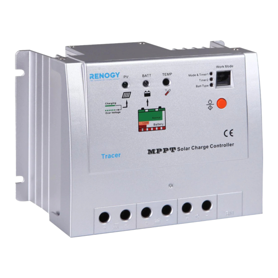 Renogy MPPT20CC Manual
