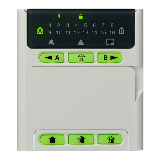 Teletek electronics ECLIPSE Series User And Manager Operation And Programming Short Manual