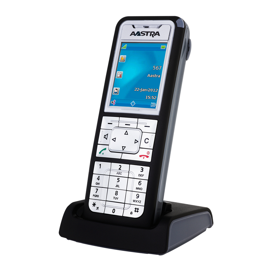 Aastra 632d Quick User Manual