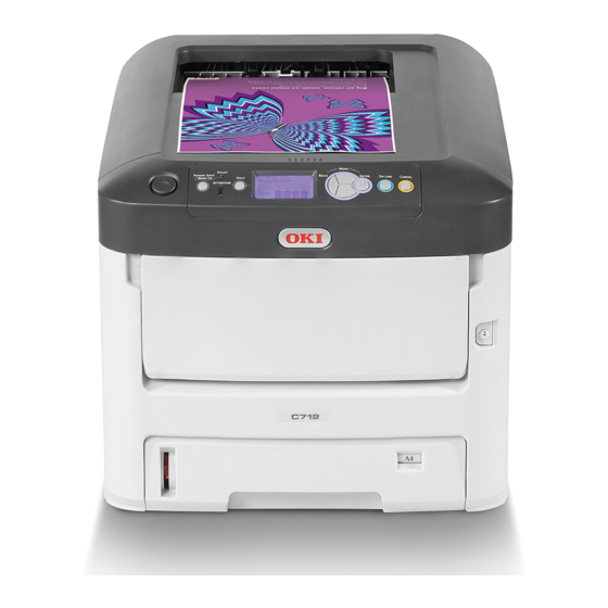 Oki ES6412 User Manual