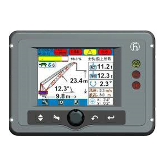 Hirschmann HC3901 Operator's Manual