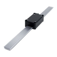 Lika SMAG-GA Series User Manual