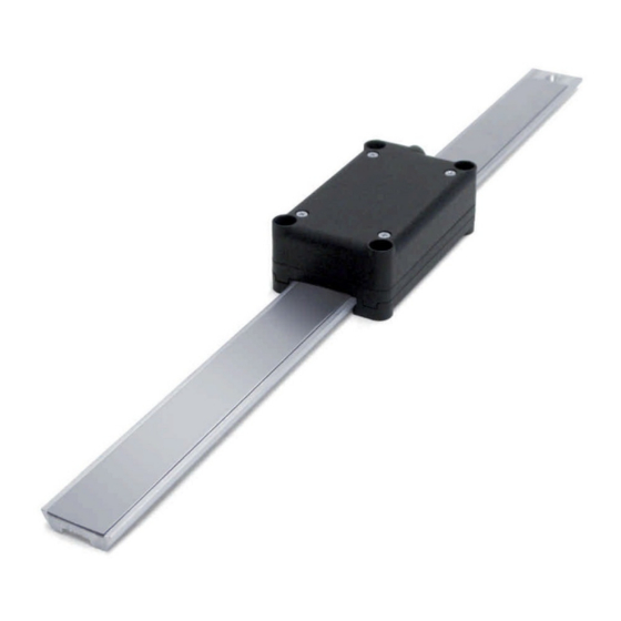 Lika SMAG-GA Series User Manual