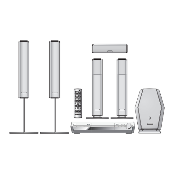 Panasonic SC-HT1500 Operating Manual