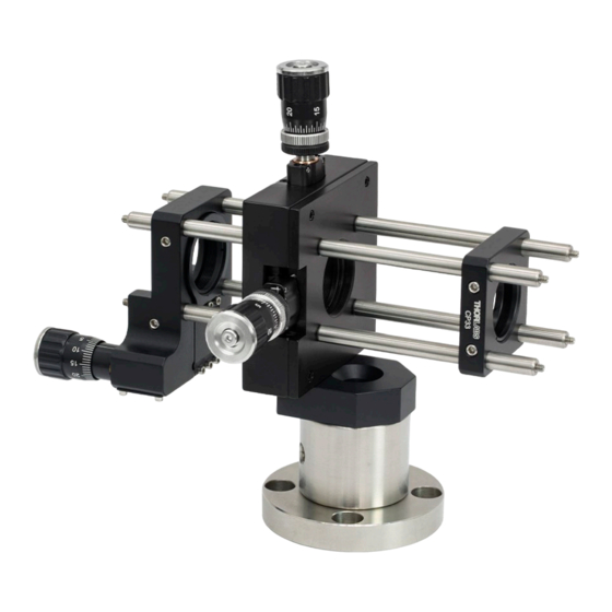 THORLABS KT120 User Manual