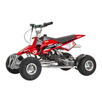Blata MIDIQuadard Nstruction Manual