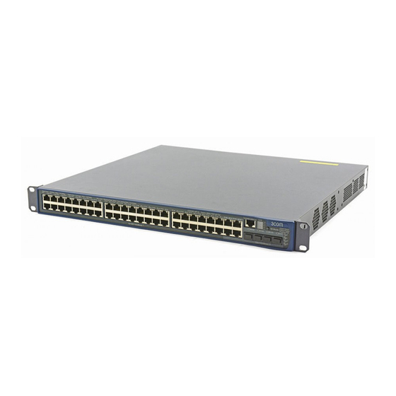 3Com Switch 4800G 24-Port Configuration Manual