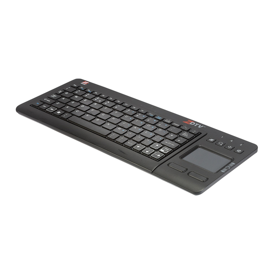 Zoom ZDTV Quick Start Manual