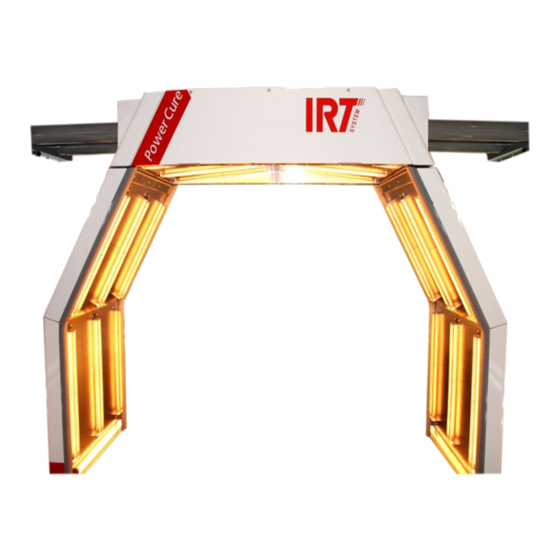 Hedson IRT POWERCURE Operation Manual