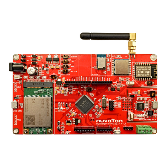 Nuvoton NuMicro M261 Series User Manual