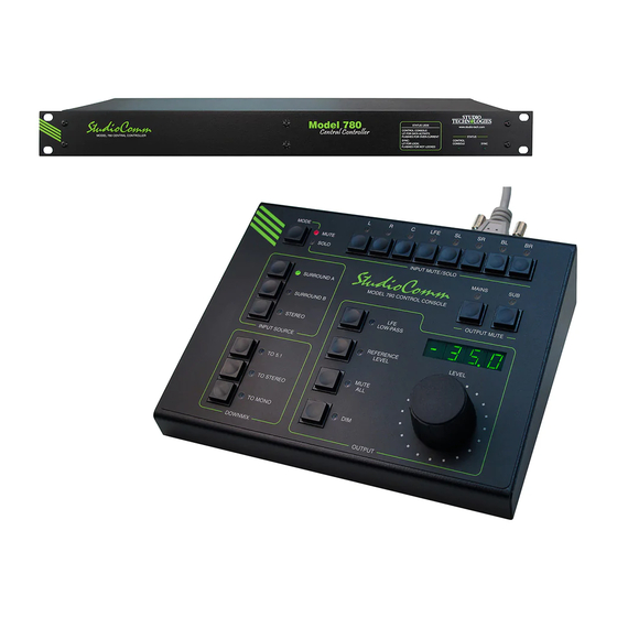 Studio Technologies StudioComm 780-01 User Manual