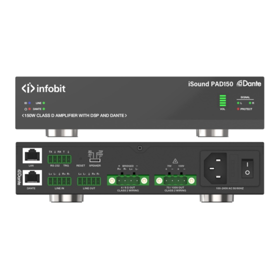infobit iSound PAD150 Manuals