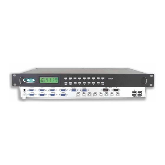 NTI UNIMUX-2X8-U Installation And Operation Manual
