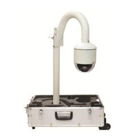 ACTi PCDK Camera Demo Kit Product Manual