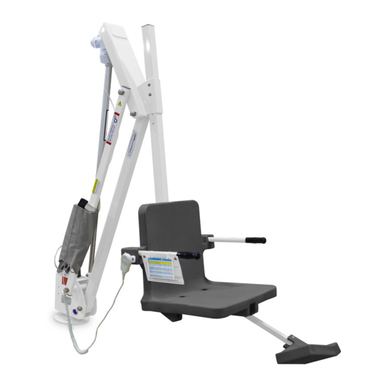 Aqua Creek Products Mighty 400 Manual