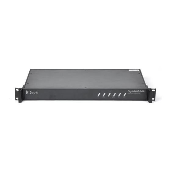 IOtech Digital488/80A User Manual