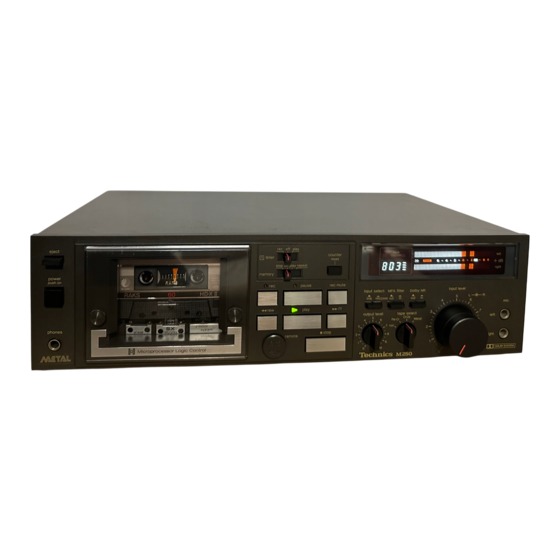 Technics RS-M250 Service Manual