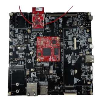 Infineon AIROC CYW43022 Getting Started