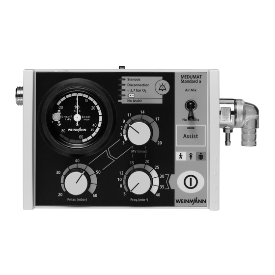 Weinmann MEDUMAT Standard a Description And Instructions For Use