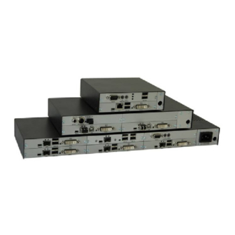 Ihse Draco K474 Series User Manual