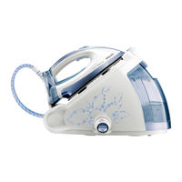 Philips GC9520 Service Manual