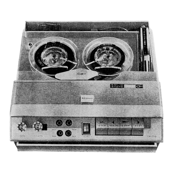 Aiwa TP-716 Service Manual