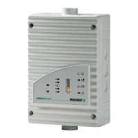Halma Ampac TITANUS MICRO-SENS Technical Manual