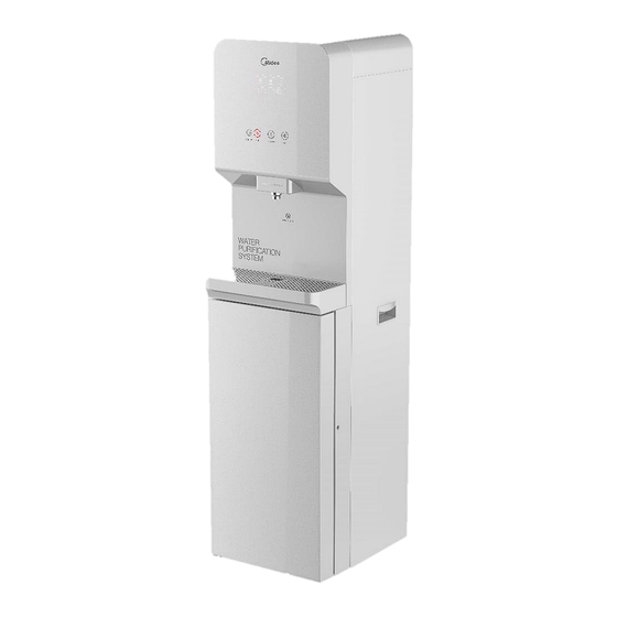 Midea JL1850S-RO Instruction Manual