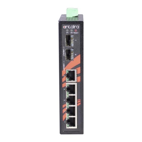 ANTAIRA LNX-0702G-SFP Series User Manual