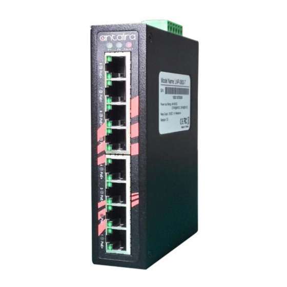 ANTAIRA LNP-0800 Series User Manual