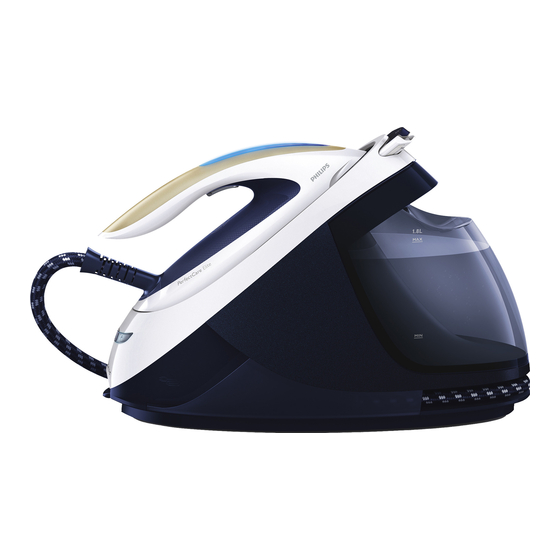 Philips GC9630/20 Manual