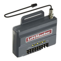 Chamberlain LiftMaster 850LM Installation Manual