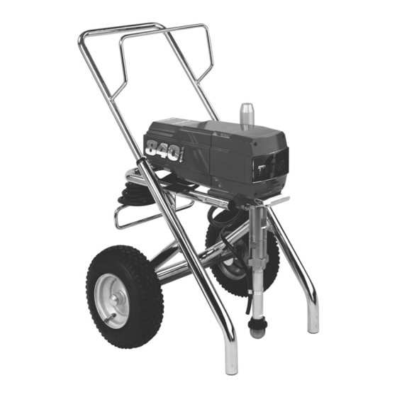 Titan 840i Owner's Manual