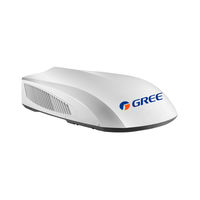 Gree ECO-COOL 2-3-PLENUM-1 Owner's Manual