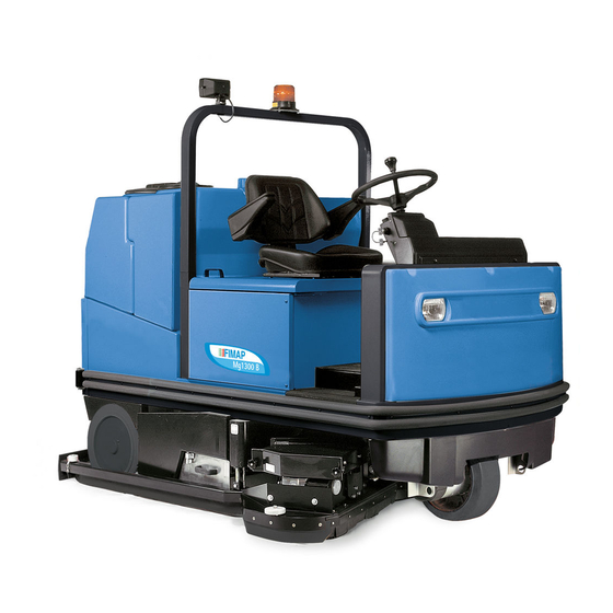 Fimap Magna 1300 Operating Instructions Manual