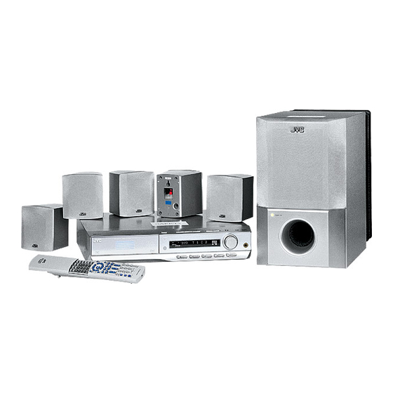 JVC TH-M45 Service Manual