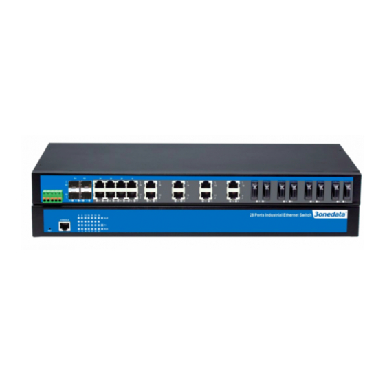 3onedata IES5028-4GS User Manual