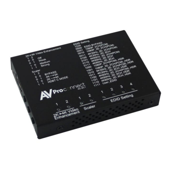 AVProConnect AC-SC1-AUHD User Manual