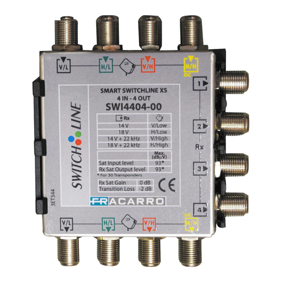 Fracarro XS4 Series Manual