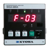 KYOWA WGA-680A Series Instruction Manual