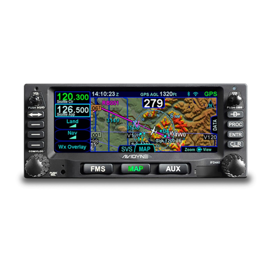 Avidyne IFD4 Series Quick Reference