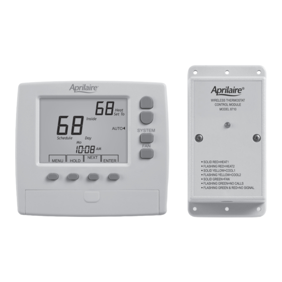 Aprilaire 8710 Safety & Installation Instructions