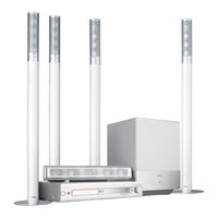 Philips LX7500R Service Manual