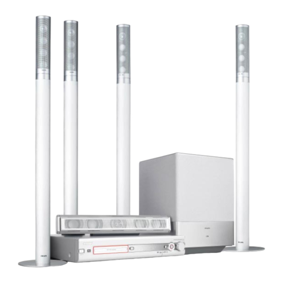 Philips LX7500R Service Manual