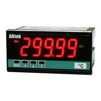 ADTEK CS1-SG Operation Manual