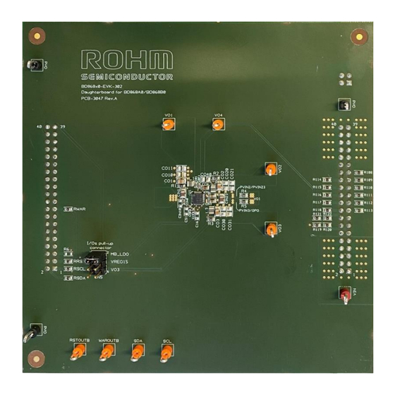Rohm BD868 0MUF-C Series User Manual