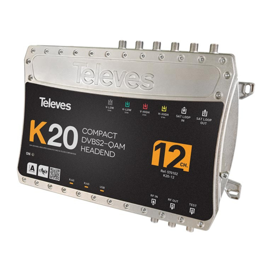 Televes K20 Series Quick Start Manual