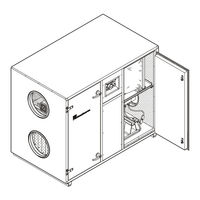 Dantherm Vent R6 User Manual