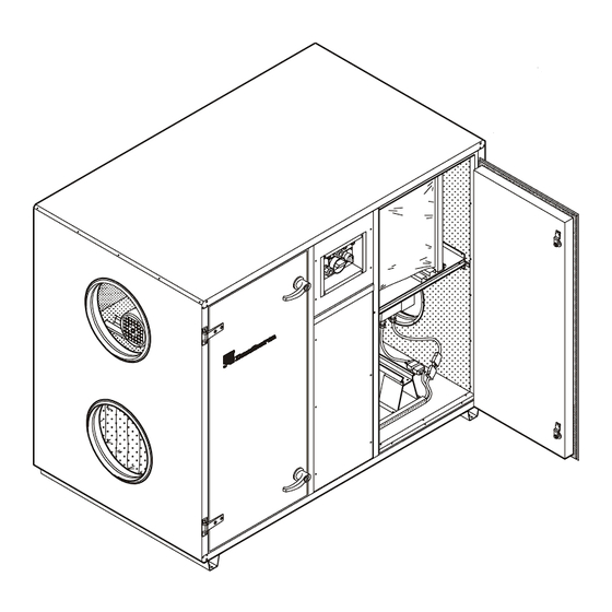 Dantherm Vent R2 User Manual