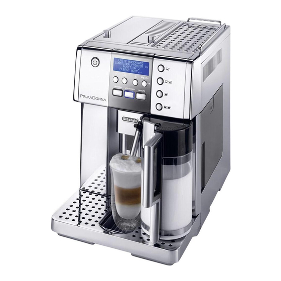 DeLonghi ESAM6620 Instructions For Use Manual